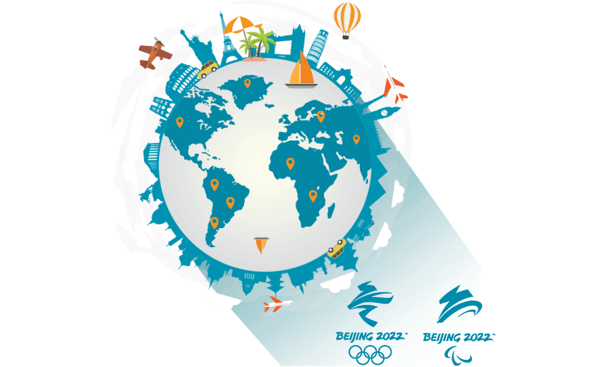 在尼加拉瓜连接到中国的加速器 - GOTOCN